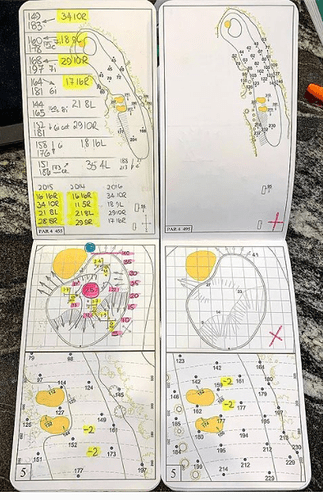 yardage book - poulter