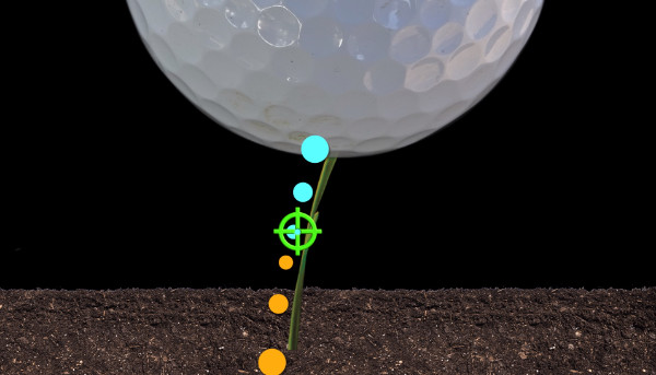 3D Aim Point Drill